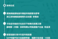 2019公路运力发展大会 暨卡车吉司论坛