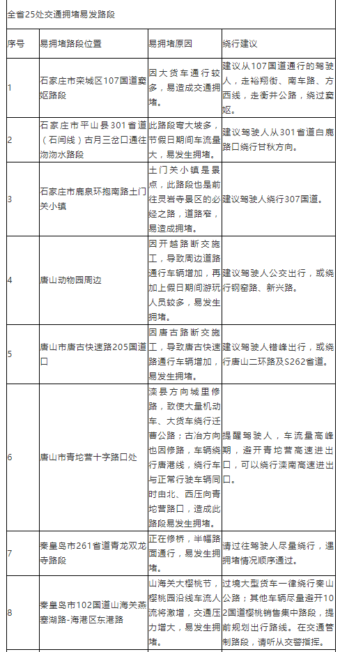 ���硰ż�����߿�&nbsp;�ӱ�����ͨ��ȫ��ʾ