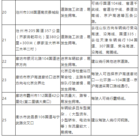 ���硰ż�����߿�&nbsp;�ӱ�����ͨ��ȫ��ʾ