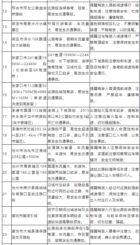 ���硰ż�����߿�&nbsp;�ӱ�����ͨ��ȫ��ʾ