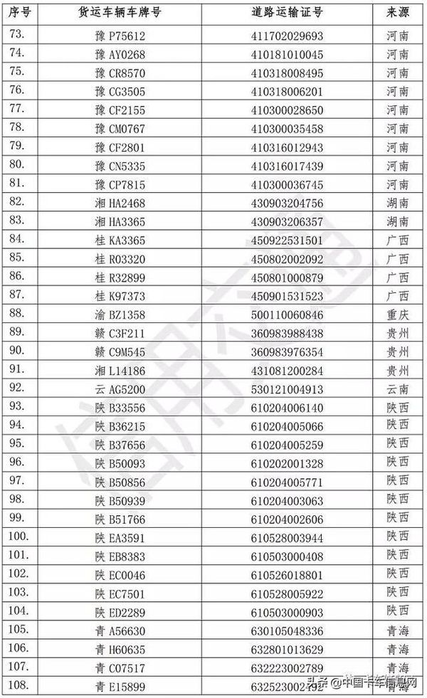 ����Ӫ��֤������Υ��������������ˣ�