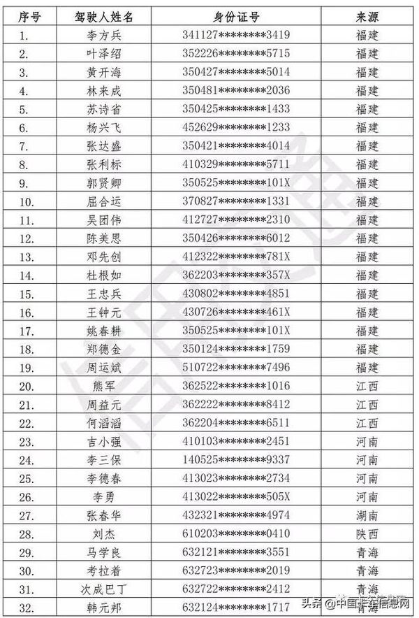 ����Ӫ��֤������Υ��������������ˣ�