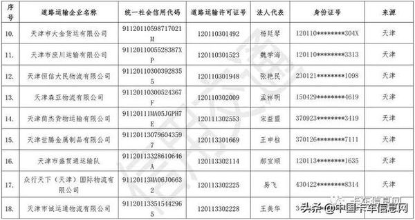 ����Ӫ��֤������Υ��������������ˣ�