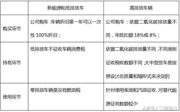 �����˽�һ��&nbsp;ŷ������Դ������������