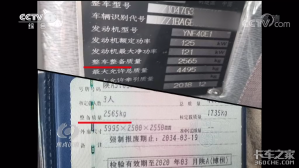 藍(lán)牌輕卡路在何方，政策法規(guī)導(dǎo)向是關(guān)鍵