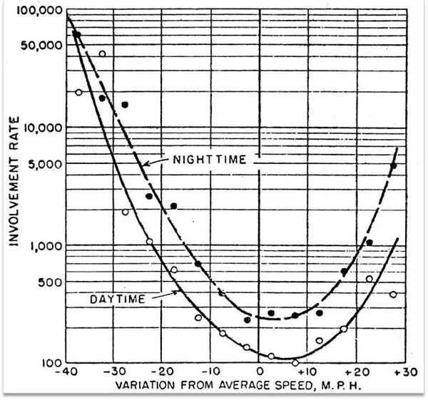 ������Ϊ��ǿ�ƻ����ڸ����Ͽ�����ʻ��