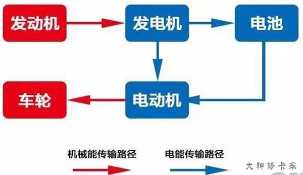 ���������綯�������̰�&nbsp;ԭ���㶮��