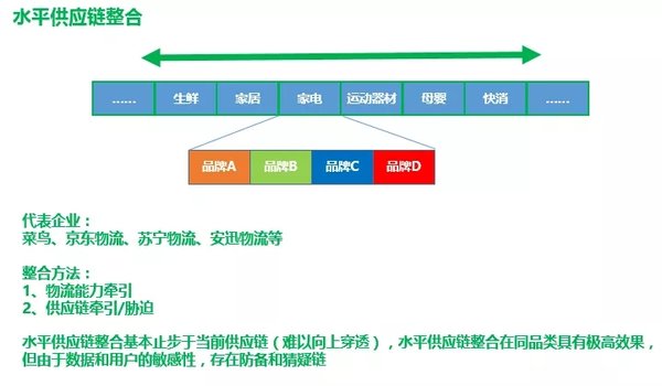 ʵ����Դ����&nbsp;�������ϵ������ؼ�����