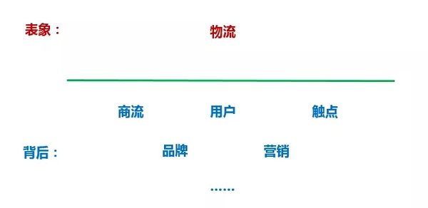 ʵ����Դ����&nbsp;�������ϵ������ؼ�����