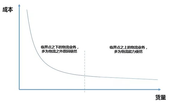 ʵ����Դ����&nbsp;�������ϵ������ؼ�����