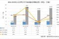 华菱前十 5月牵引车销5.4万！四年最高