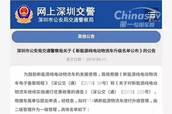 ���ڣ�174̨���Ƶ綯������Ϊһ������