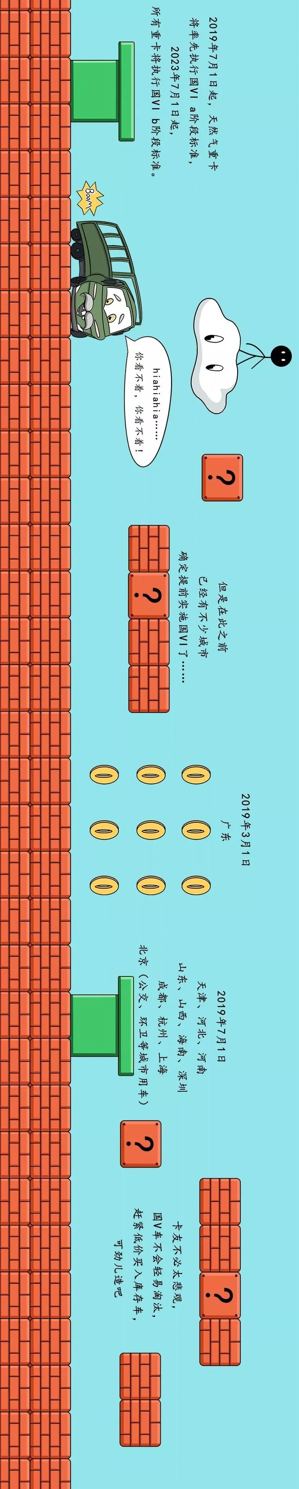 һͼ�����ŷű�׼20��&nbsp;��������������