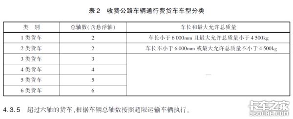 货车收费新规：总轴数包含后提升桥，不搞差异化