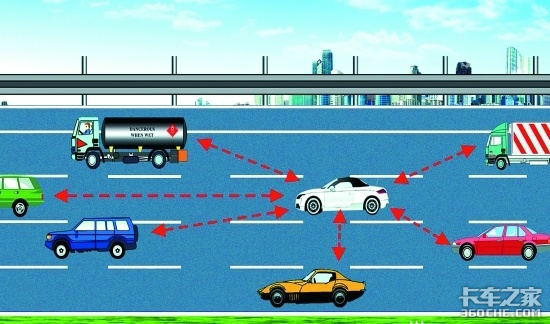 卡车司机必备职业技能：如何做到防御性驾驶？