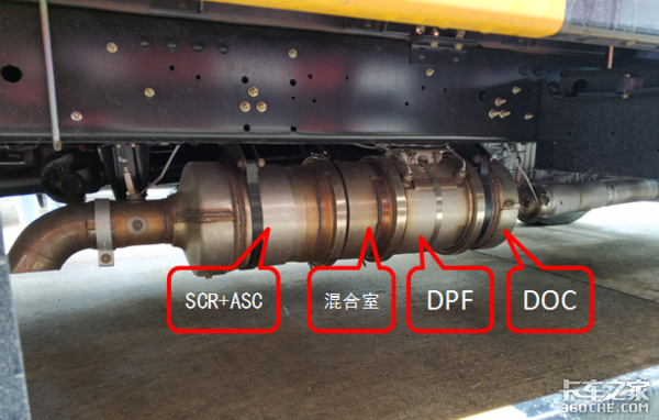 国六来了，DPF该如何使用？