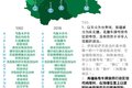 车牌里的ABCDEFG，竟藏了这么多秘密