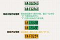 车牌里的ABCDEFG，竟藏了这么多秘密