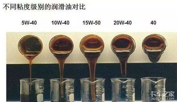 卡车烧机油？这几种因素你考虑过吗？