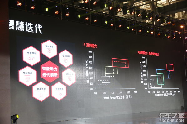 ��������ս���棡�����ǻ۶���ȫ������