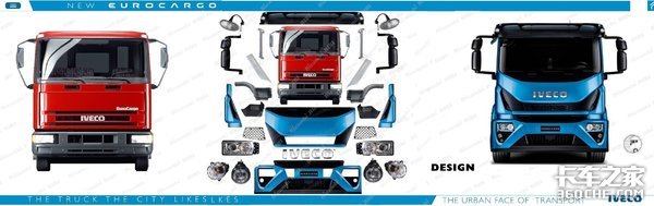 车货重11吨 依维柯在巴西推出新款中卡