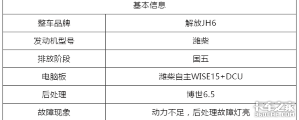 尿素消耗正常但车子排放超标，怎么回事呢？