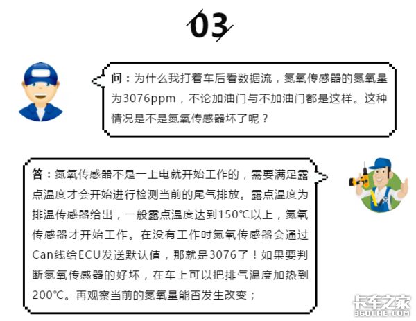 尿素消耗正常但车子排放超标，怎么回事呢？