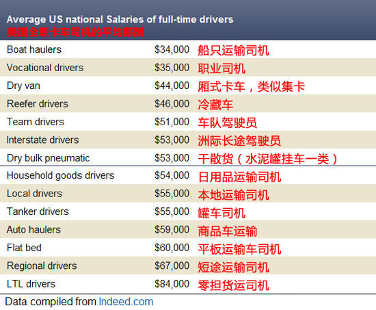 ���54��/��&nbsp;������������˾��������Ǯ