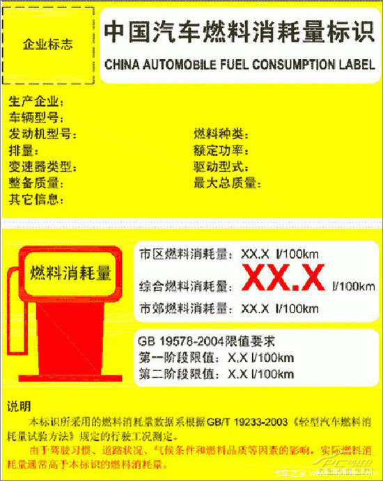 ���8��&nbsp;���Ų������������ó��ͺı�׼