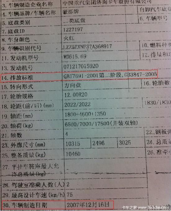 �Ӵ����������۳���&nbsp;�������帰���ٱ�