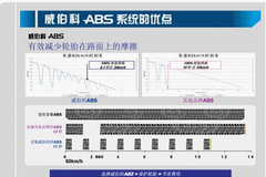 ��ɫ�ƶ� �����Ʒ������ƶ�ϵͳ(ABS)