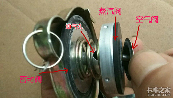 純干貨！深度分析散熱器翻水的幾種原因