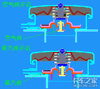 純干貨！深度分析散熱器翻水的幾種原因