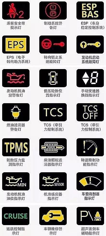国六皮卡新增故障灯了解一下 避免受损