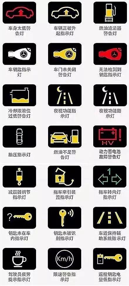 国六皮卡新增故障灯了解一下 避免受损
