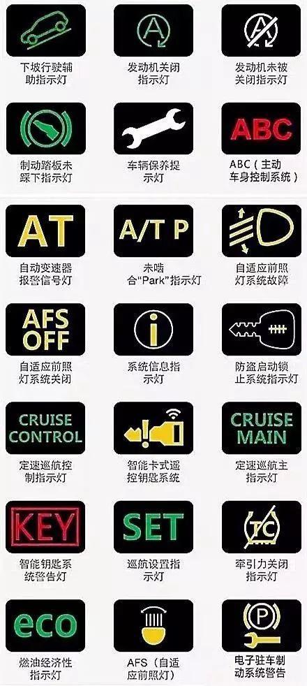 国六皮卡新增故障灯了解一下 避免受损