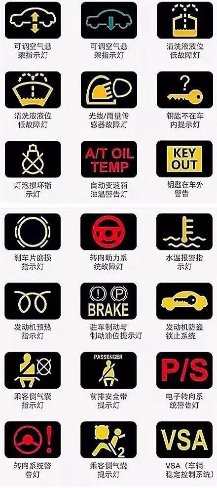 国六皮卡新增故障灯了解一下 避免受损