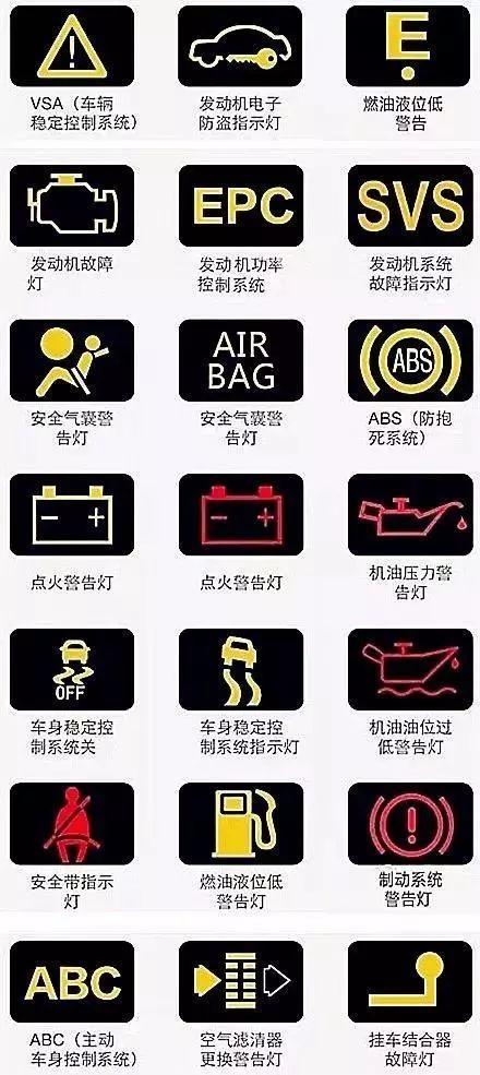 国六皮卡新增故障灯了解一下 避免受损