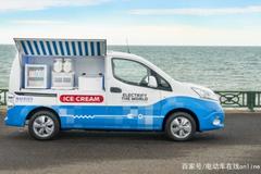 �ղ������綯����ܻ��� �����Դ����