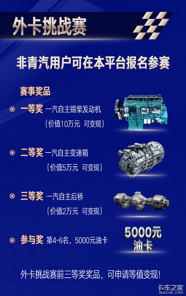 解放叫你来参赛了 不是解放车也能参与