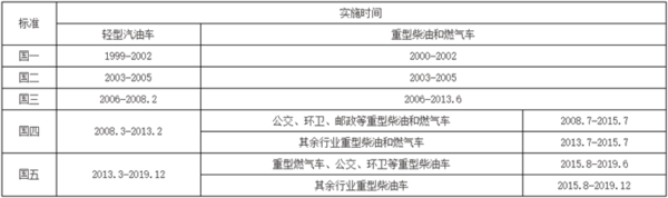 ����������ȼ����ʵʩ����b&nbsp;���岻����