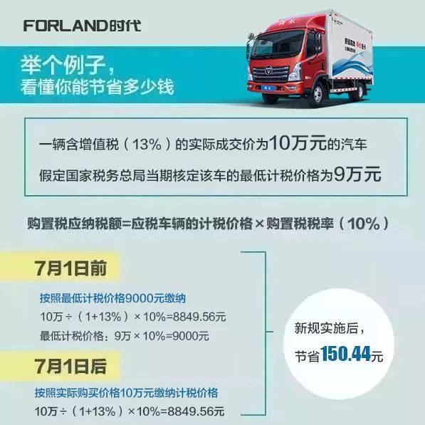 ��������˰�¹�ʩ��&nbsp;����̨�����Բ���