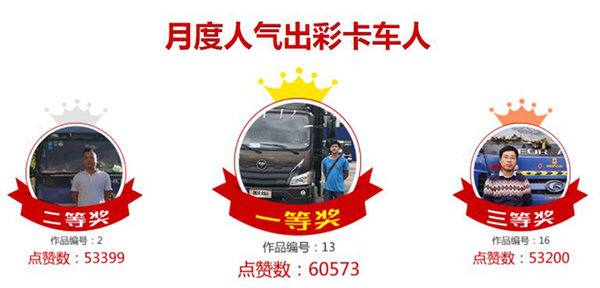 ���ʿ�����6�·ݹھ���¯&nbsp;7�¾Ͳ�����!