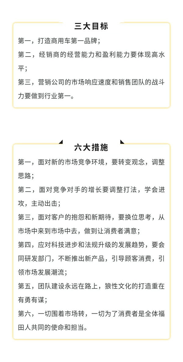 ����Ӫ����������������2019��Ӫ�����