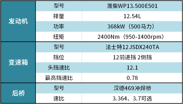 ��һ�ؿ�Ϊɶֵ���򣿸��Լ۱�&�ر���