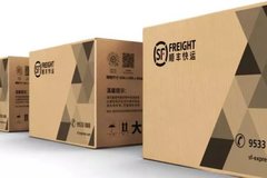 ��һ���������� ˳�����Ʒ�Ƶķ���