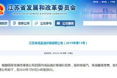 ����ʡ����ί�� ʡ�ڳ�Ʒ�ͼۼ۸��ϵ�