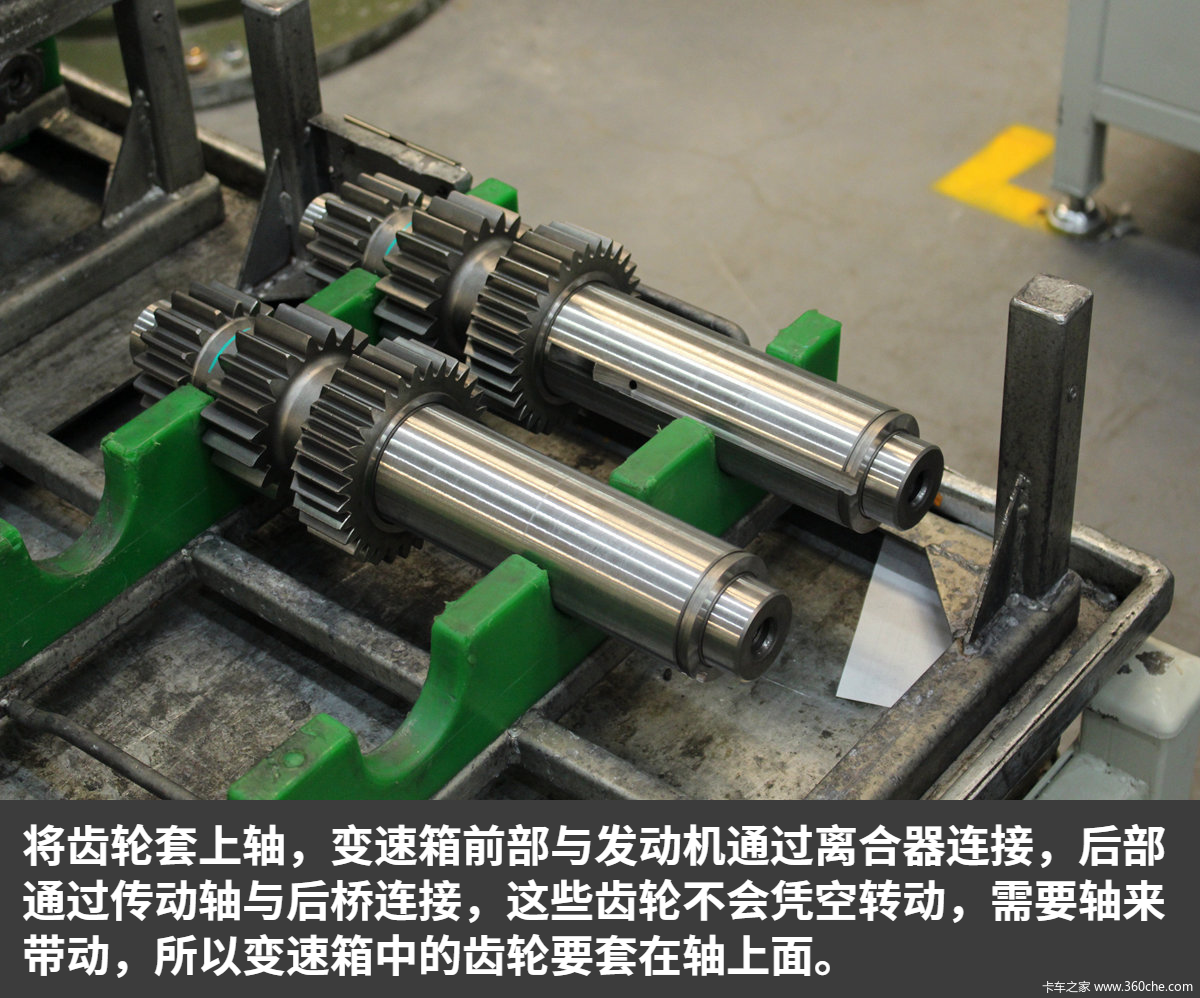 开局只是个小齿轮卡车变速箱诞生记图片列表