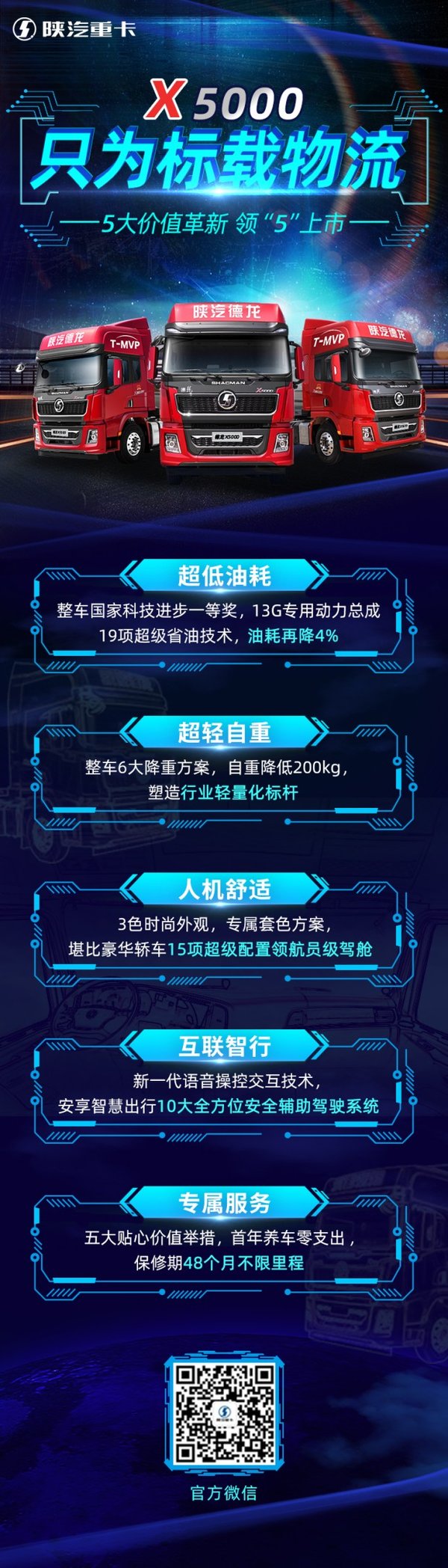 X5000ֻΪ�����������조5�����У�