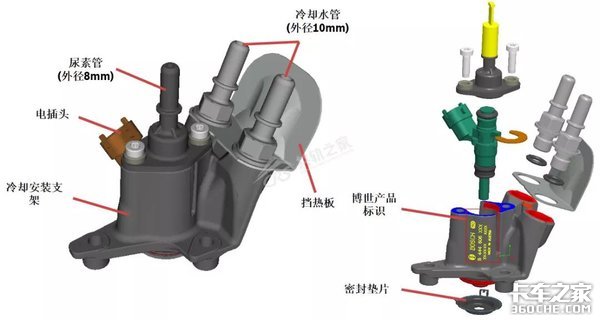 原厂和副厂配件质量差异有多大？看看这个尿素喷嘴就知道了
